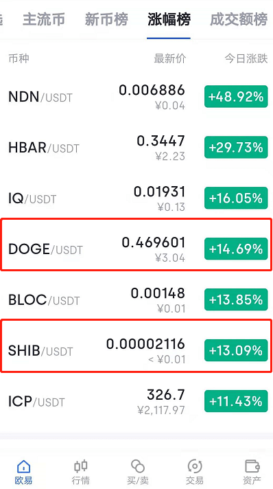 usdt怎样转账,usdt怎么转usdk
