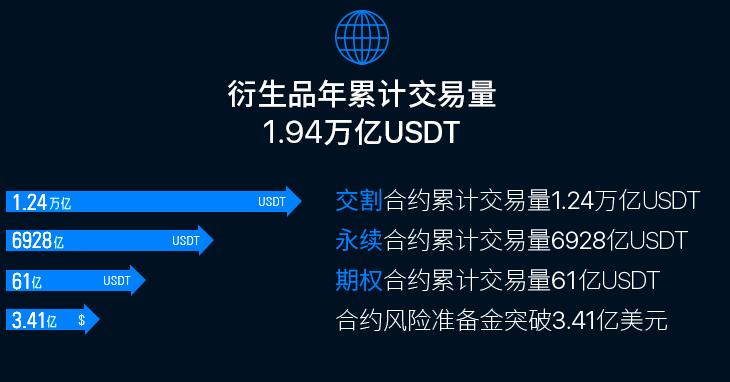 欧意出售usdt,欧意出售usdt到银行卡被冻结