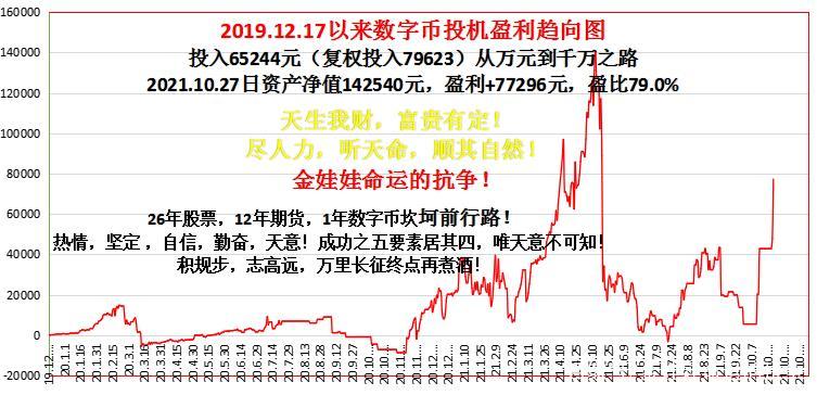 kishu币的价格,kishu币实时价格