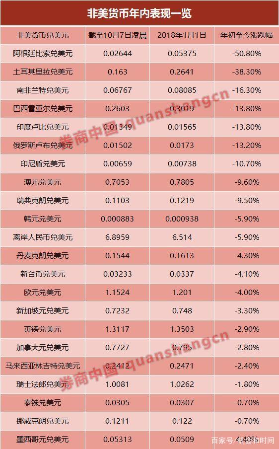 美元人民币换算计算器,美元人民币换算计算器在线使用