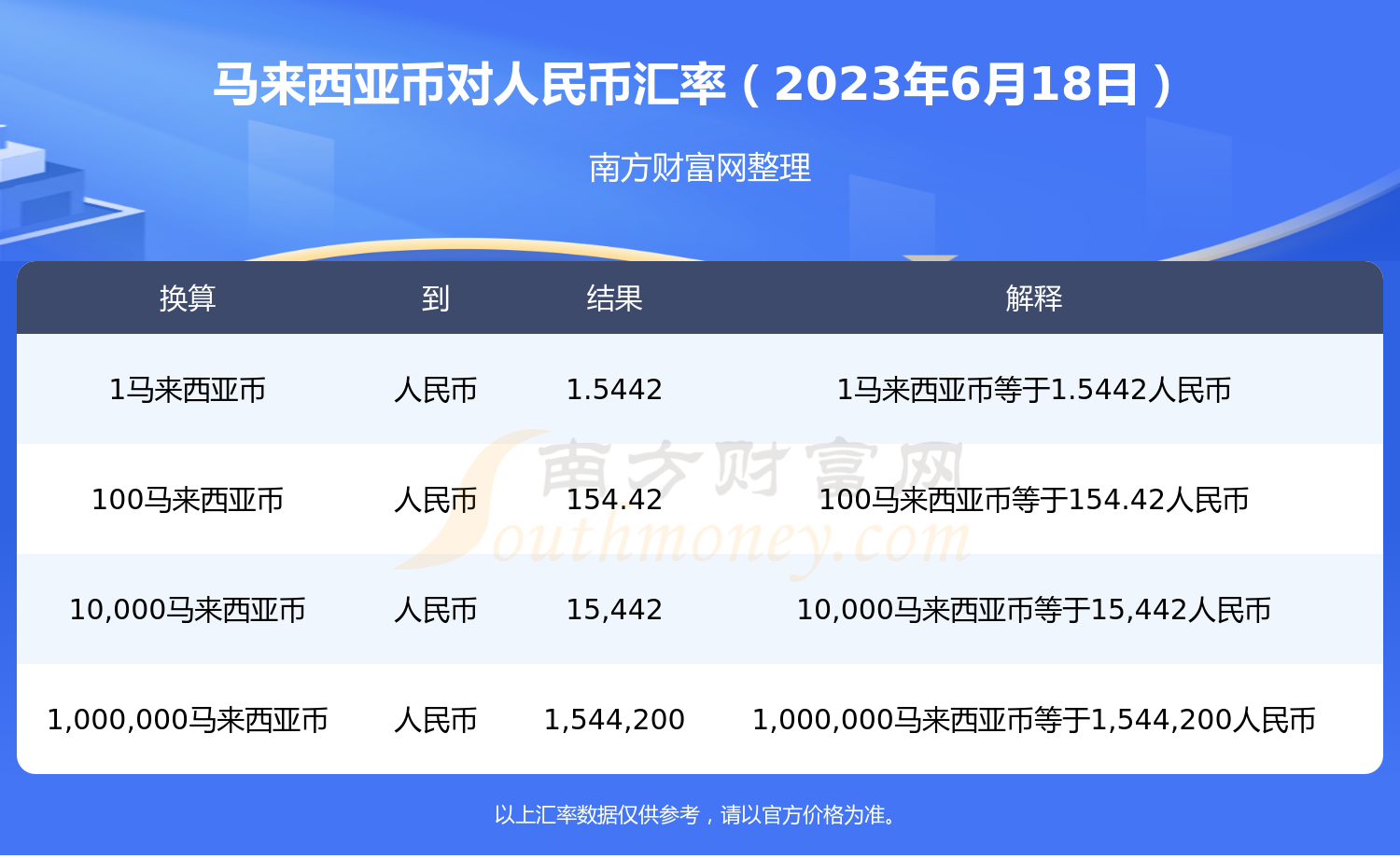 u币汇率多少,u币多少钱一个