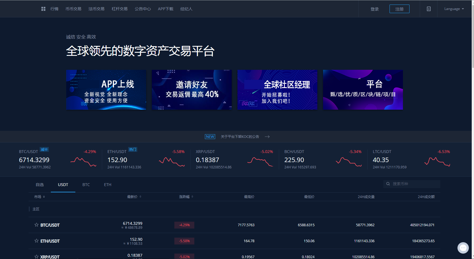 十大虚拟币交易所下载,2024十大潜力虚拟币