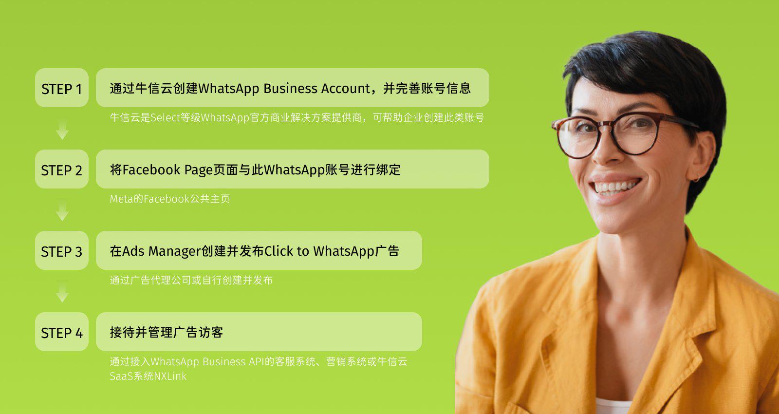 包含whatsapp官网下载安装最新版本的词条