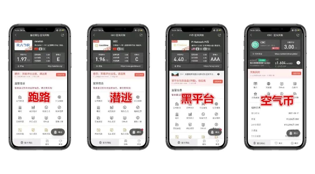 cbc币,cbc币最新价格