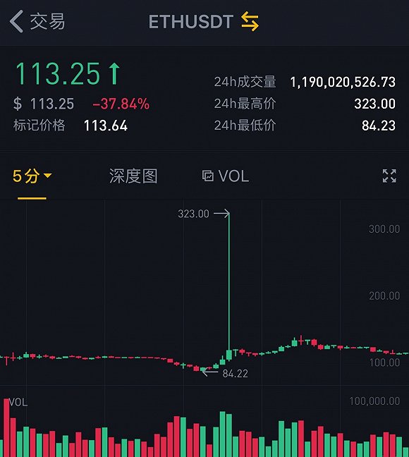 u币交易中心_u币交易违法吗