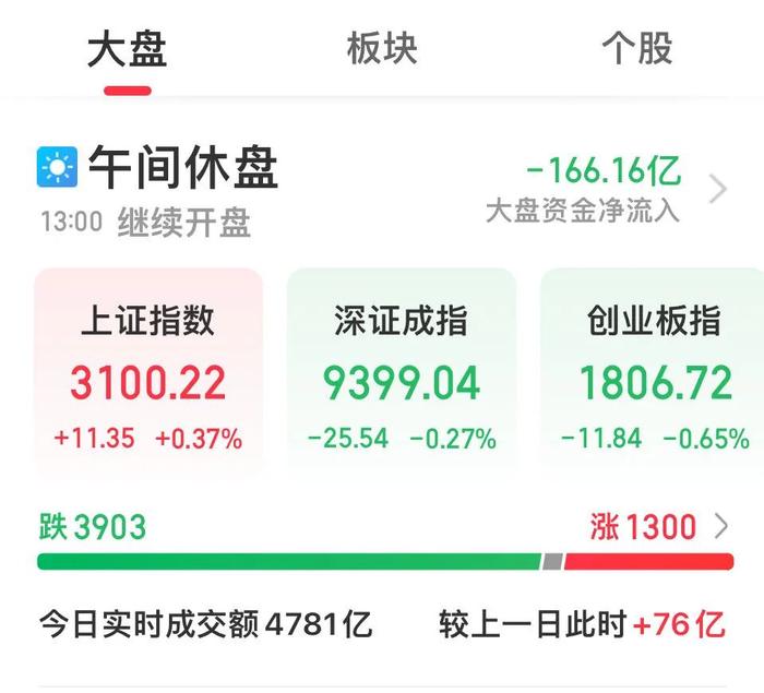 数字人民币9月1日正式发行_数字人民币9月1日正式发行是什么意思