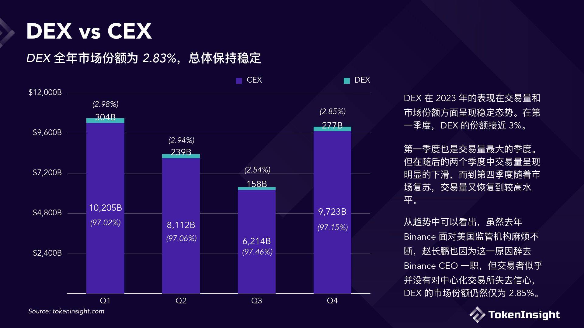 tokeninsight官网_telegeram官网下载入口