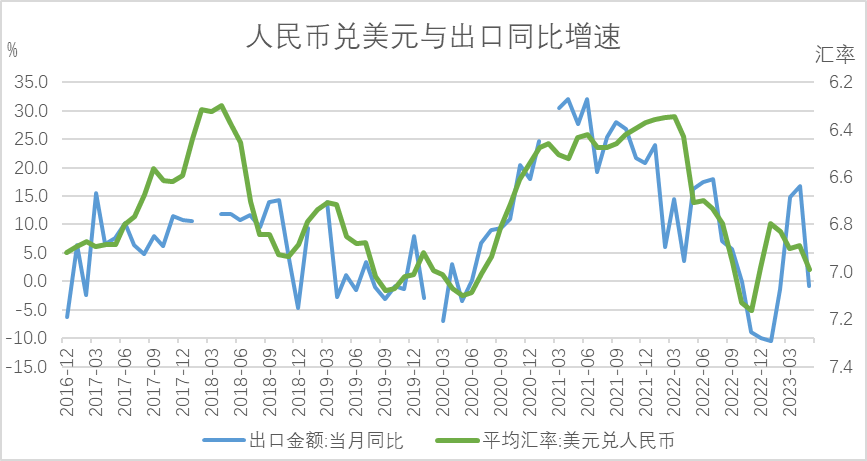 美元人民币最新汇率_美元人民币最新汇率走势