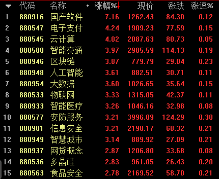 电子货币的概念股_电子货币的概念股有哪些