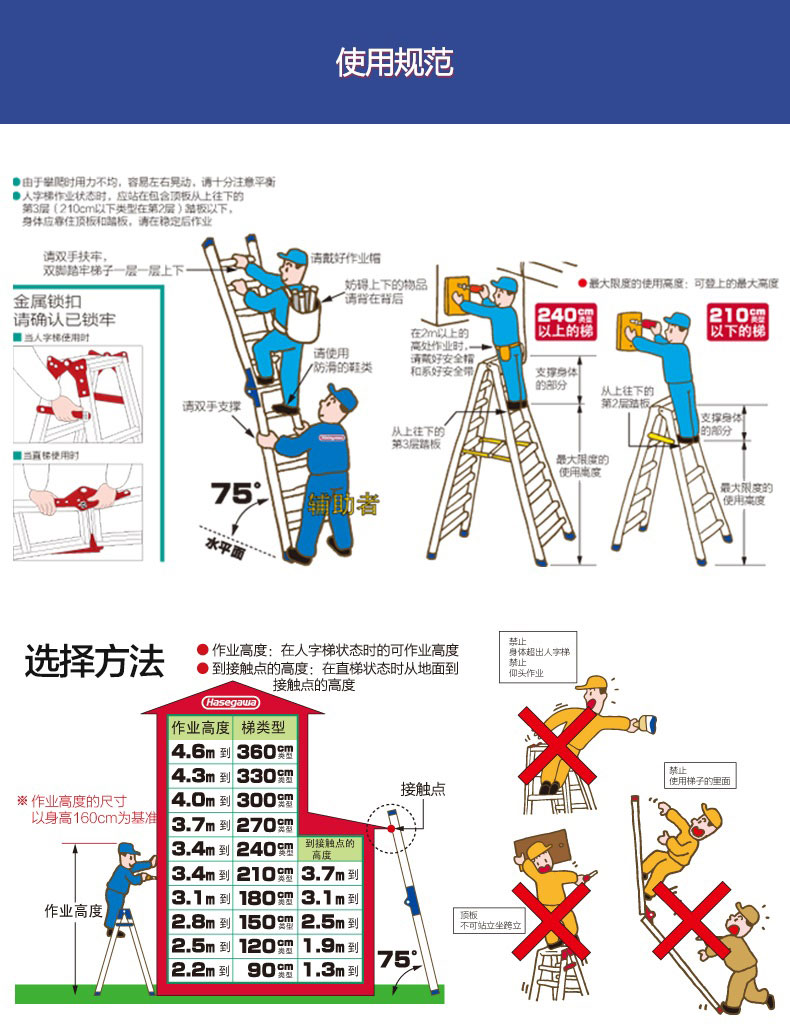 梯子与地面的夹角以多少度为宜_梯子的使用与地面的夹角应在多少度为宜