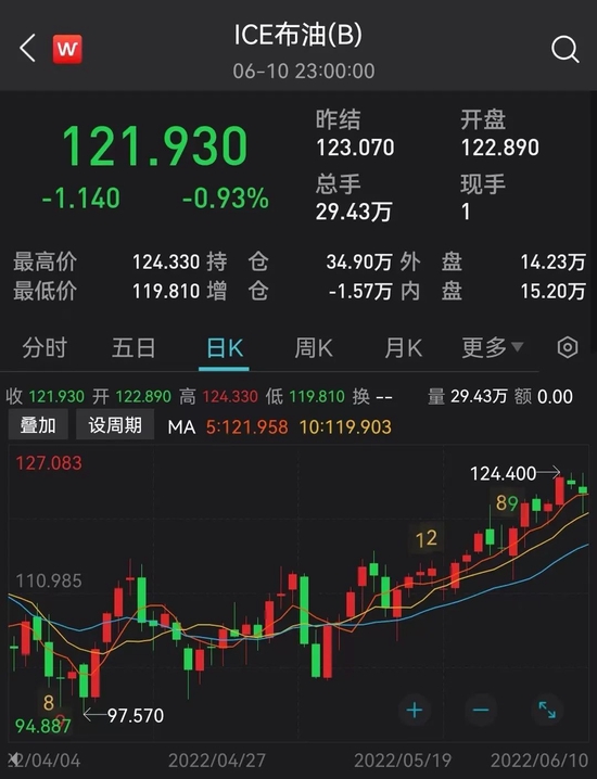 10000usdt等于多少人民币的简单介绍