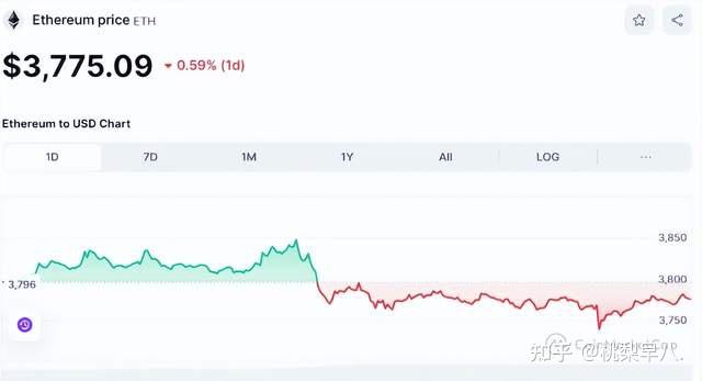 比特币最新价格美元计算_比特币最新价格美元计算公式