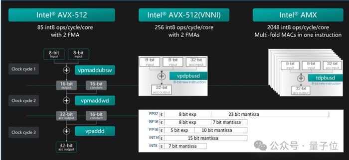 极光vp加速器3.07_极光VP加速器下载官网305版本下载