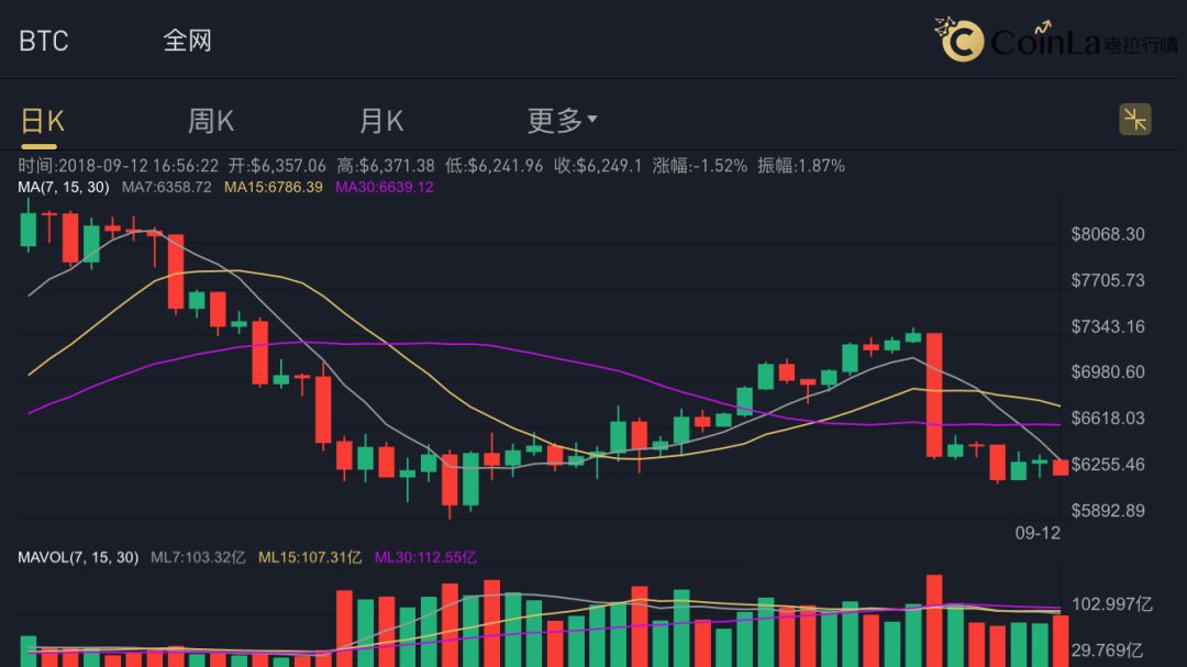 usdt转账怎么操作_usdt怎么转到别人账户