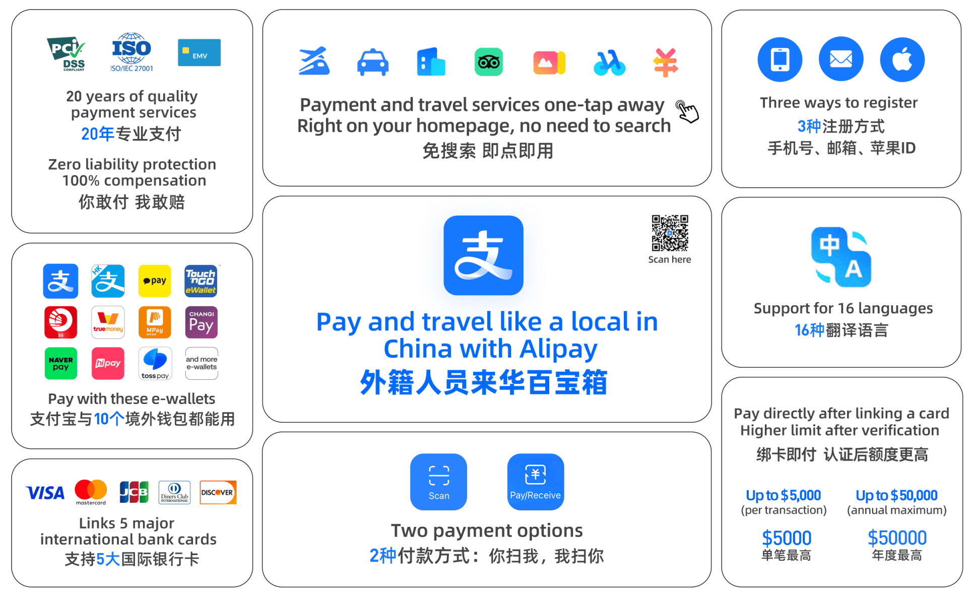 gopay钱包卖币犯法吗_gopay钱包里的钱可以提现吗
