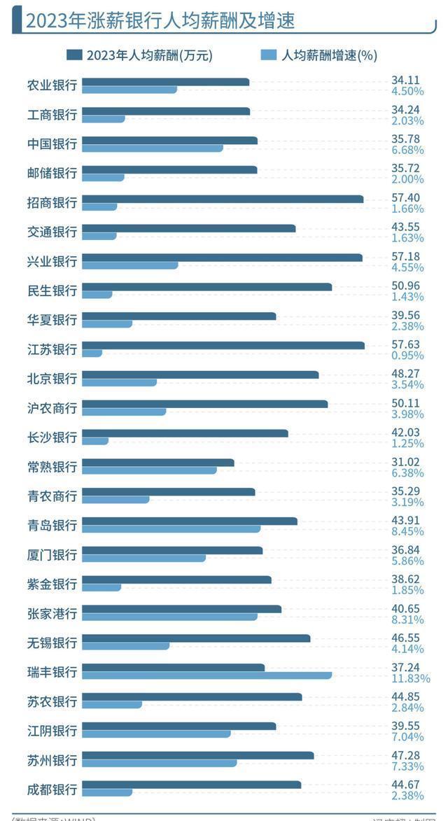银行是怎么来的_什么是银行开户行