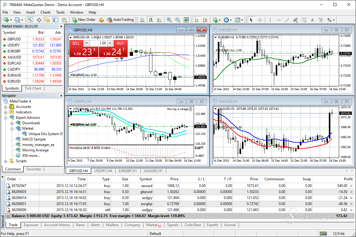 metatrader4官网下载苹果版_metatrader4安卓版2019官网