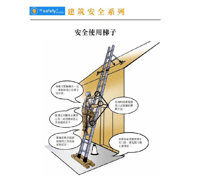 梯子教程网_梯子怎么用啊
