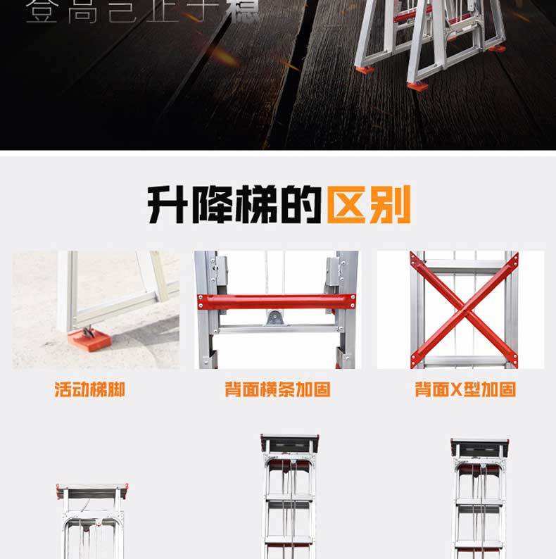 梯子斜角度多少正常_梯子斜角度多少正常图片