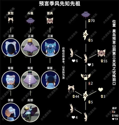 sky光遇(全物品)下载_sky光遇全物品下载北觅网