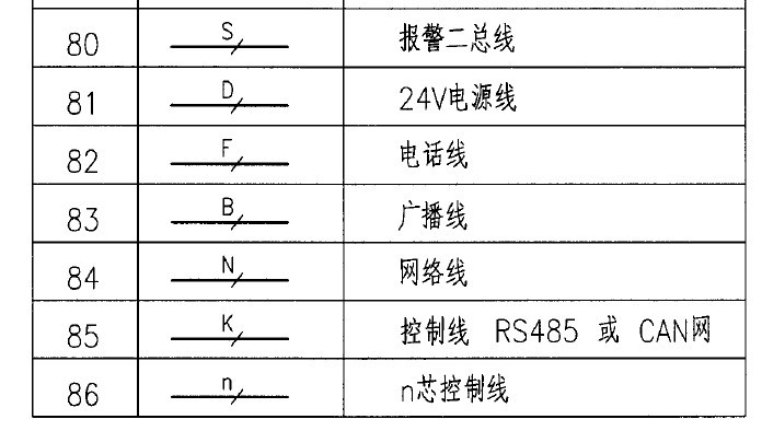 tpversbtm分别代表什么的简单介绍