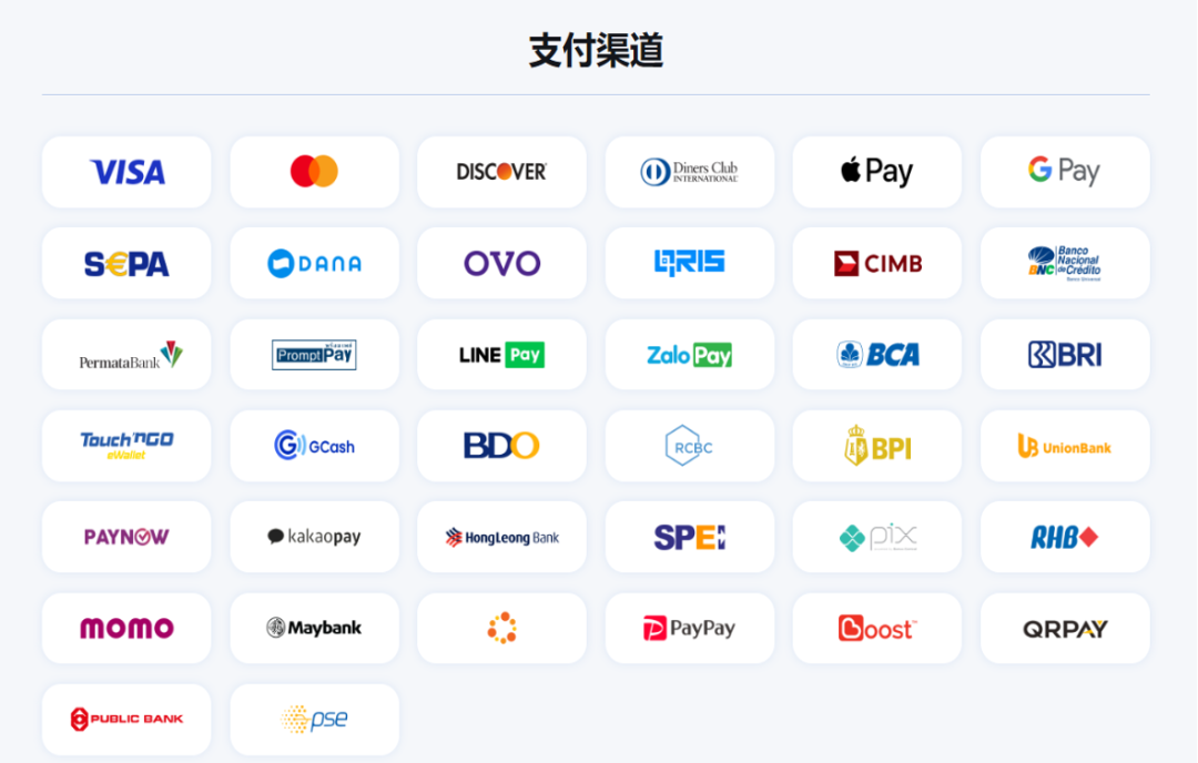 包含usdt充值trc20的词条