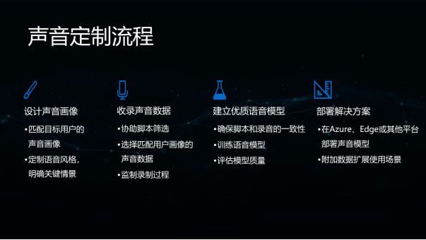skype读音是什么_skype英语什么意思