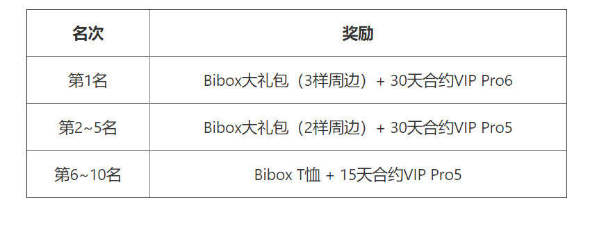 usdt如何转账_usdt怎么转usdk