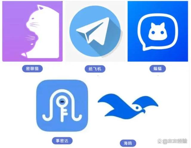 telegeram注册_纸飞机telegeram官网