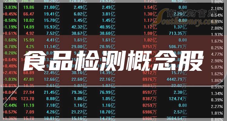 电子货币的概念上市公司_电子货币的概念上市公司有哪些