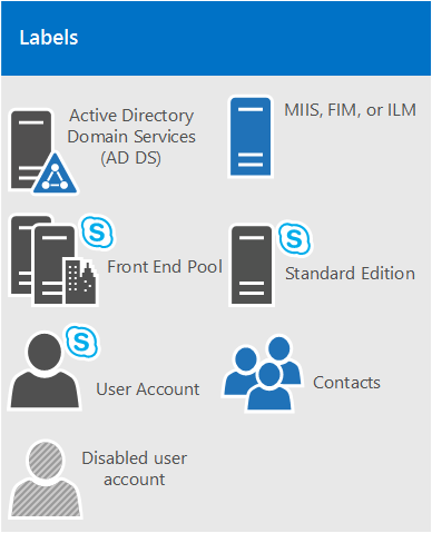 skypeforbussiness_skypeforbusiness怎么删不掉