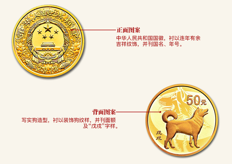 狗狗币发行量多少枚_狗狗币发行总量是多少