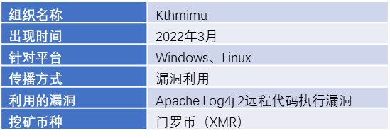 2023年还能挖矿吗_2020年还有挖矿的吗
