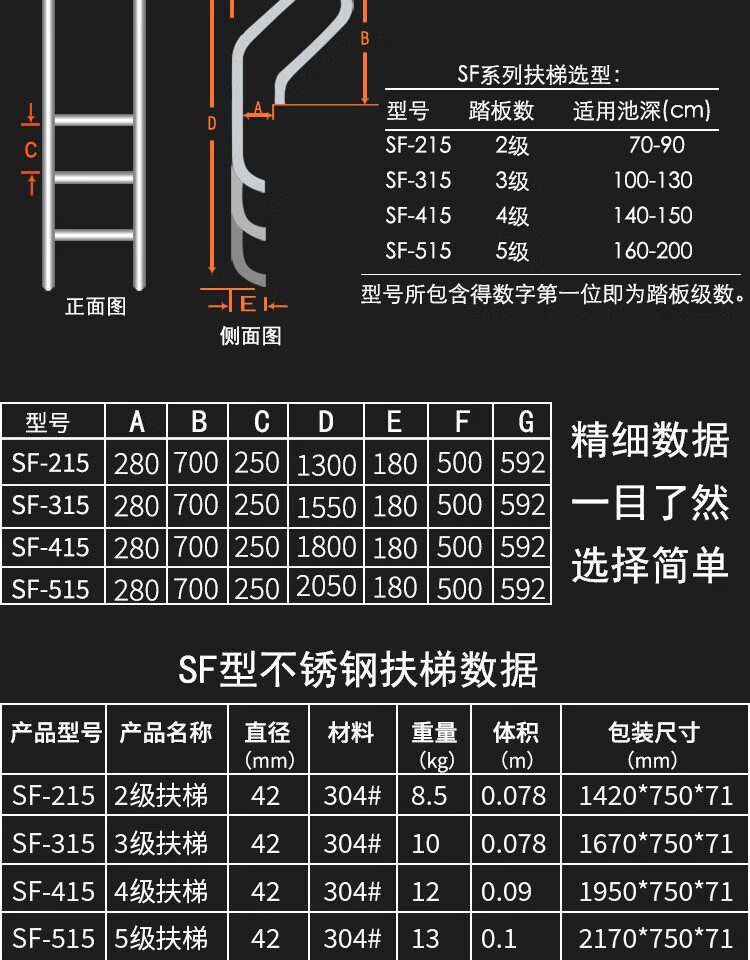 家用梯子尺寸及价格_家用梯子尺寸及价格图片