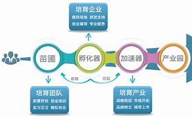 梯子vqn官网_免费外网vpm加速下载