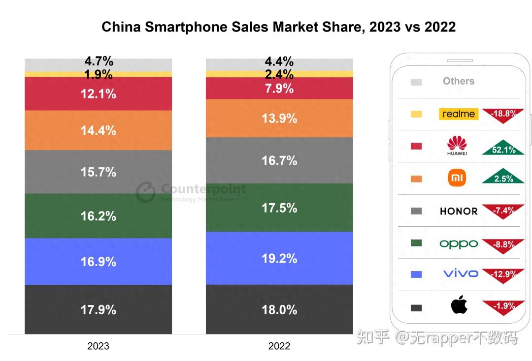 苹果telegreat参数2023_telegram苹果最新参数2023