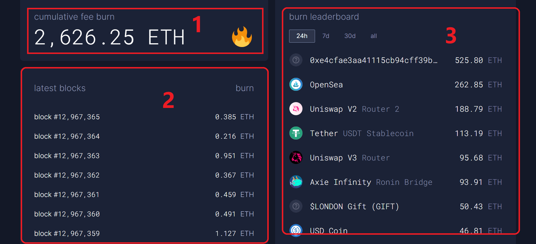 以太坊的网址_以太坊网址tokenim