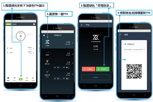 im钱包怎么导入私钥_小狐狸钱包如何导入私钥