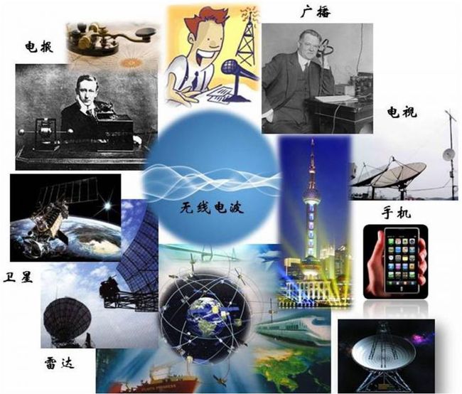 无线电报是谁发明的呢_无线电报是谁发明的人名