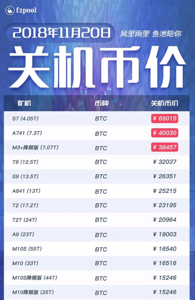 USDT币交易骗局_假的usdt 交易骗局