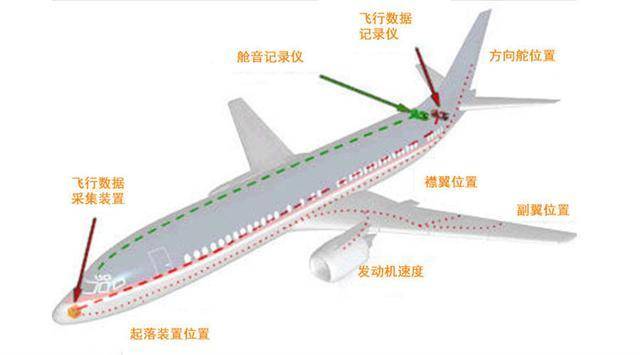 飞机中文包怎么安装_飞机中文包怎么安装视频