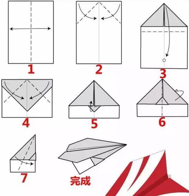 纸飞机zh_cn_纸飞机下载telegeram