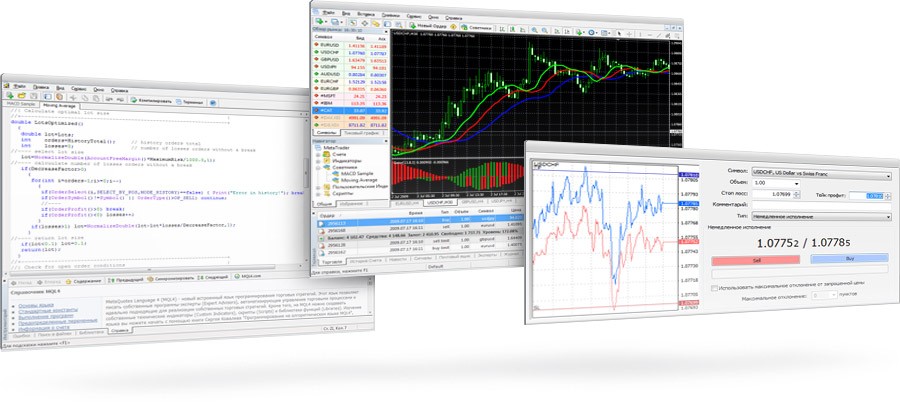 metatrader4官网_metatrader 4 multiterminal