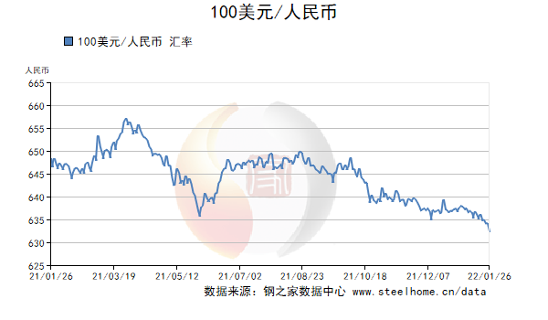 澳元人民币最新汇率_澳元人民币最新汇率新浪