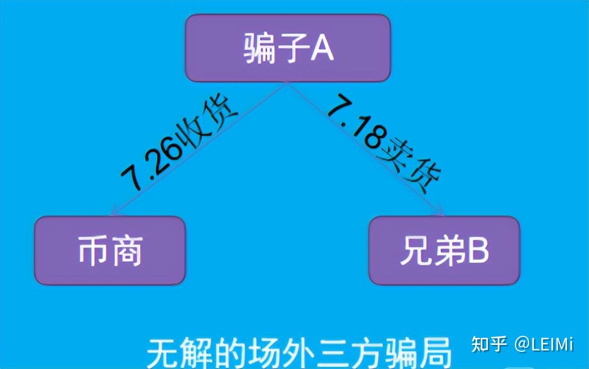 u被骗了可以找回来吗_usdt被骗了能找到吗