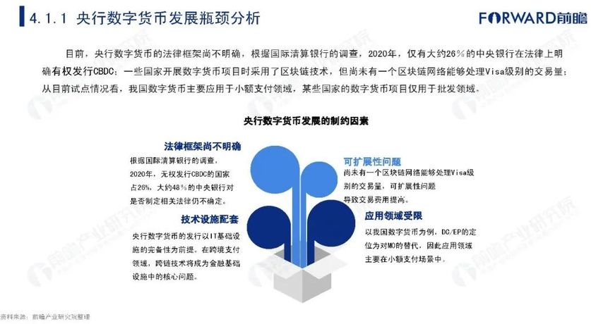 央行数字货币什么时候全面落地_央行数字货币什么时候全面落地的
