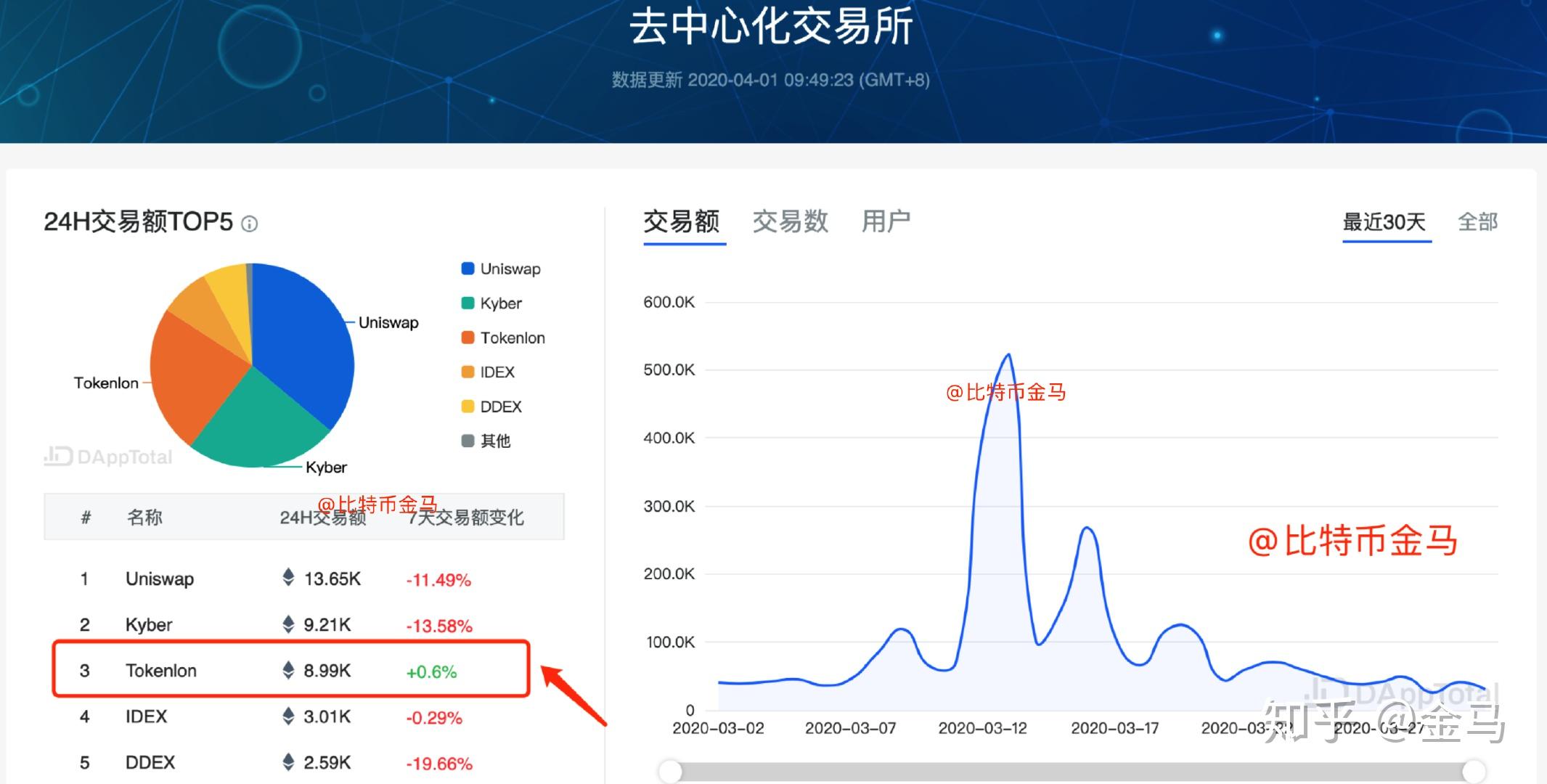 coinbase交易所平台_coinbase交易平台下载