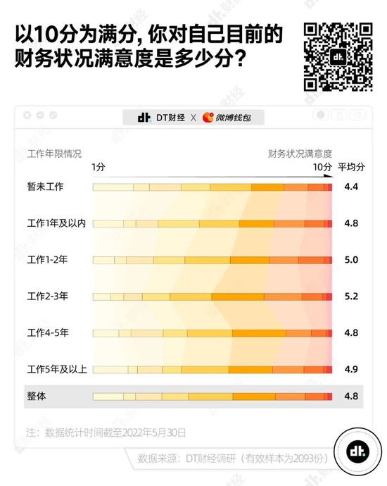 trustwalletusdt_besidethepoint翻译