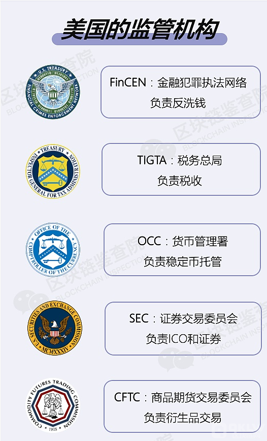 关于usdt属于什么币种?合法吗的信息