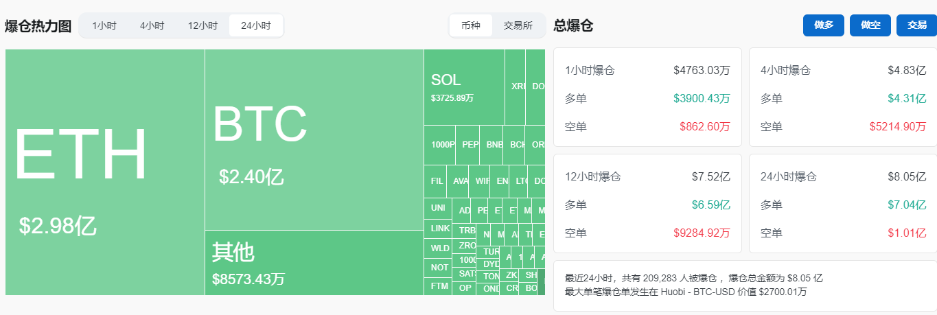 币coin官网_币coin官网app